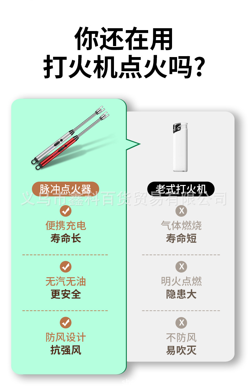 新款815-2高效便捷厨用点火器Type-C充电爆品香薰蜡烛点火详情5