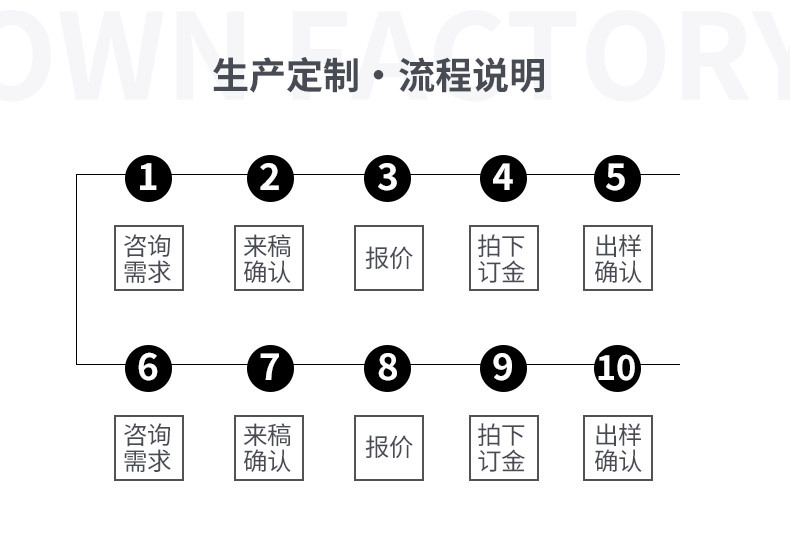 佛山工厂批发圆头泡钉 防锈烤漆沙发铁钉 美式仿古大门纯铜装饰钉详情14