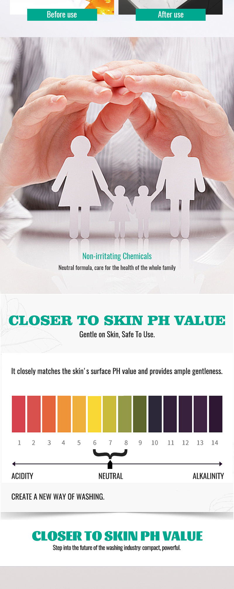 Disposable bubble dishcloths can be used as multi-functional cleaning cloths to remove dirt and grease. They are essential kitchen paper towels and cleaning cloths pic 5