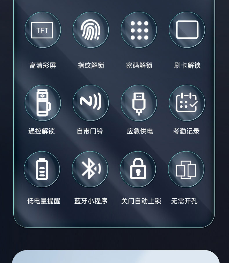 玻璃门密码锁免打孔办公室指纹锁考勤有框单双开门智能锁厂家批发详情4
