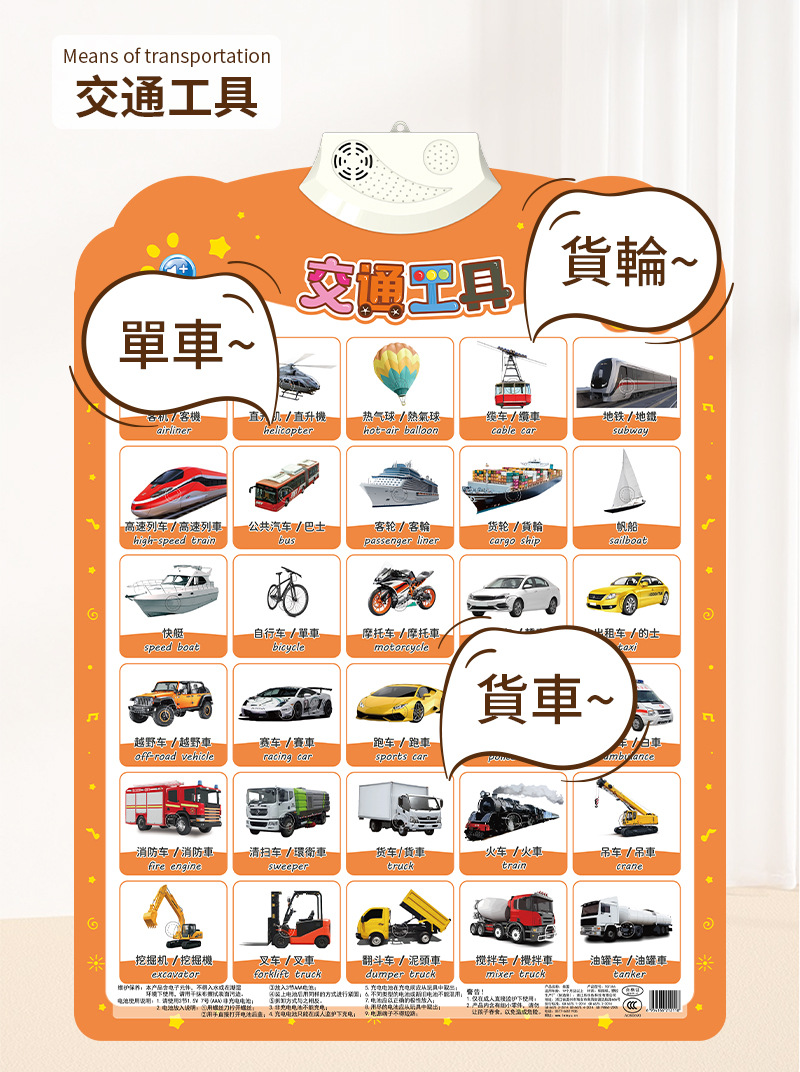 中英粤三语有声挂图儿童启蒙认知字母表墙贴宝宝益智玩具互动启蒙详情6