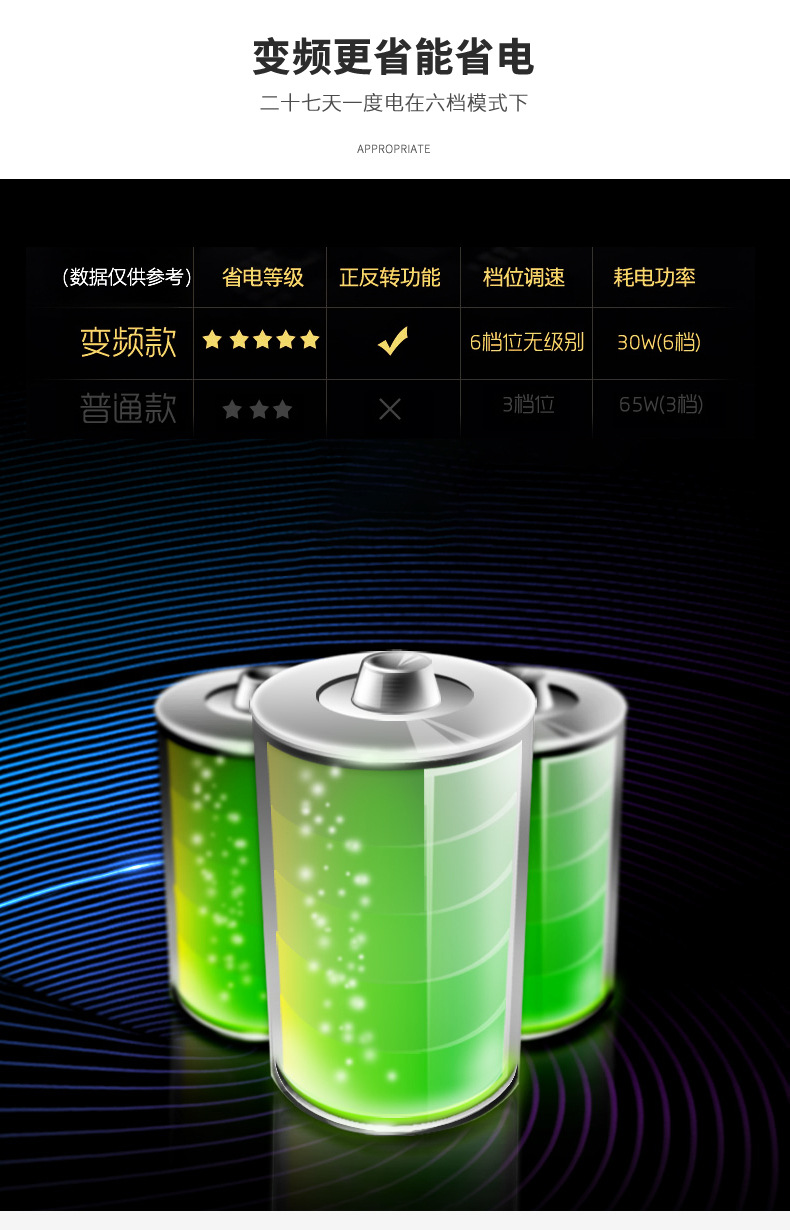 现代北欧隐形风扇灯客厅餐厅吊扇灯卧室风扇灯高级感静音大风力详情5