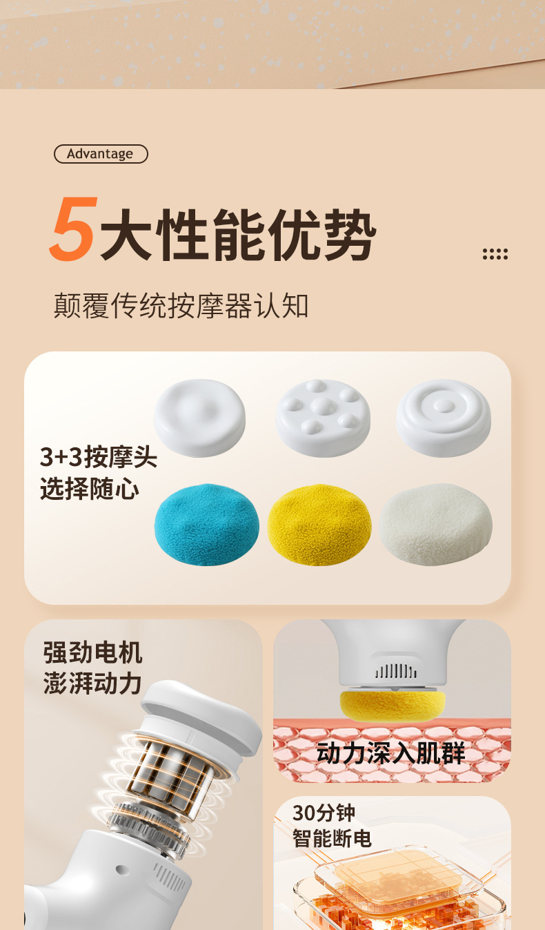 跨境推脂机美体仪便携式旋转震动按摩塑形推脂甩脂瘦身美体按摩仪详情2