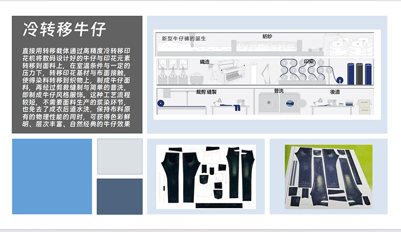 2024年春季新品冷转移面料牛仔裤女宽松高腰垂感阔腿拖地长裤详情10