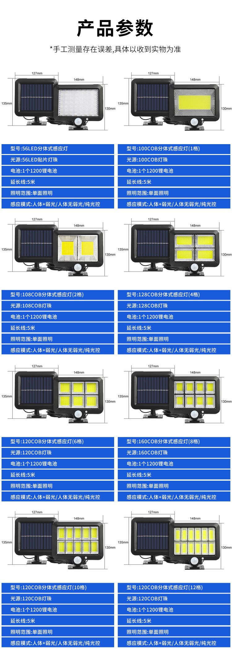 Cross-border solar 100LED split-type outdoor courtyard car lamp library home lighting COB waterproof sensor wall lamp pic 8