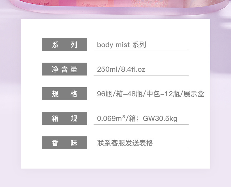 越南跨境爆款外贸女士香水250ml身体喷雾女香果香调perfume批发详情10
