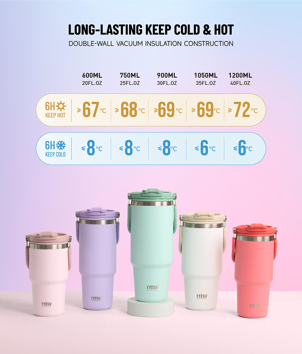 TYESO/ Taishuo stainless steel insulated cup, double-layer cold preservation portable ice cup, double-drinking car large-capacity water cup pic 3
