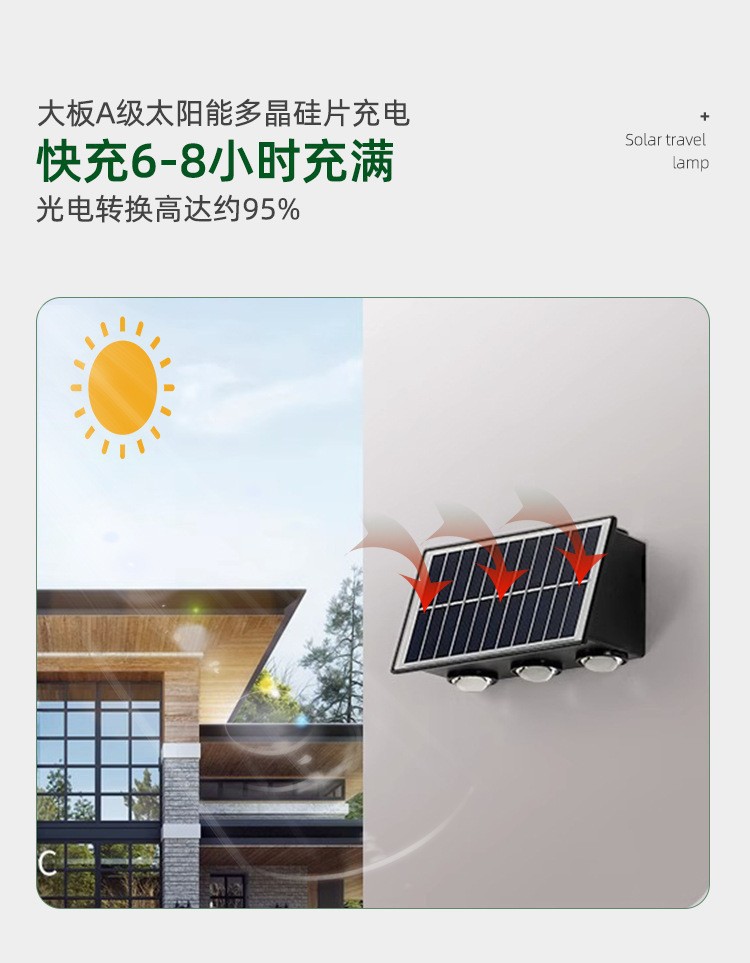 跨境太阳能庭院户外防水壁灯免布线照明感应农村别墅院子室 外阳详情5