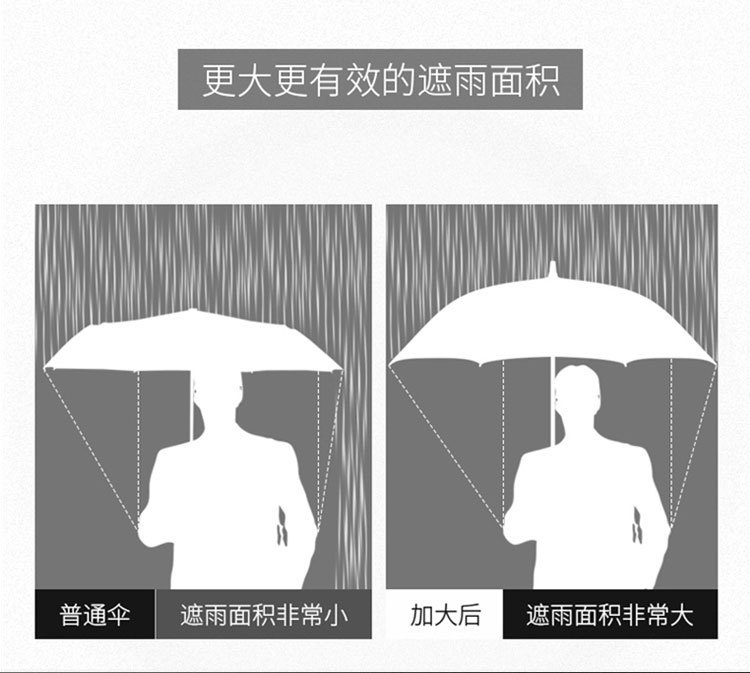 全纤维高尔夫伞男士高端商务伞超大抗风暴晴雨伞长柄伞直柄伞批发详情7