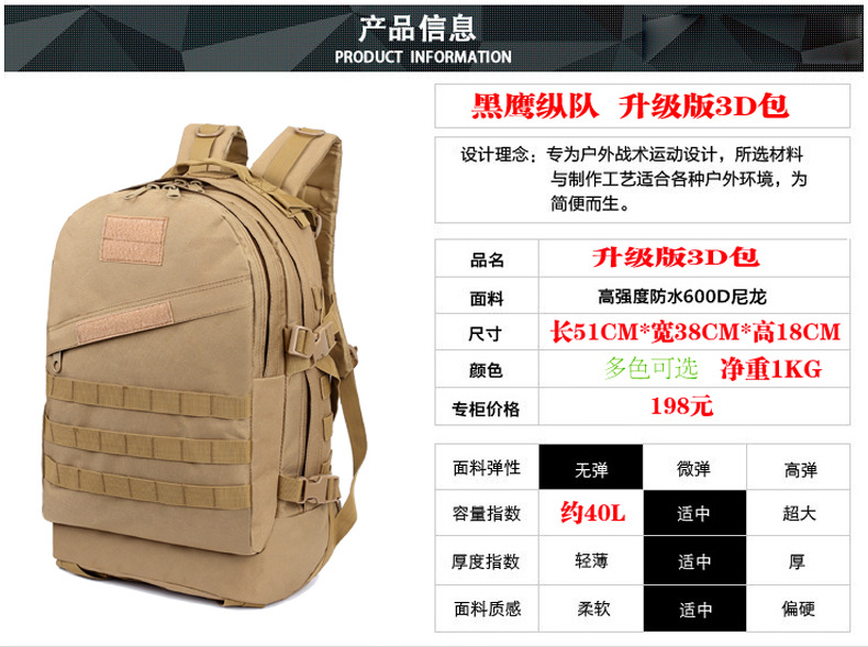 Yitu Military Fan PUBG 3D Tactical Bag for Men, multi-functional sports outdoor camouflage backpack pic 1