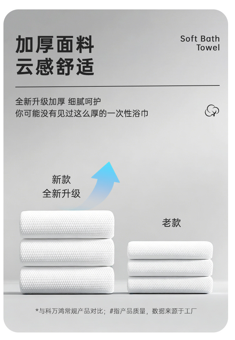 一次性浴巾毛巾套装便携式加大吸水旅行面巾美容院酒店用品洗脸巾详情11