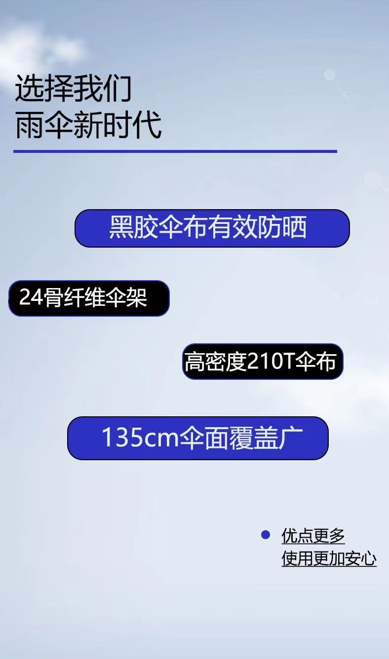 黑胶24骨高尔夫自带防水套弯柄长柄雨伞双人加大号直杆直柄伞男女详情2