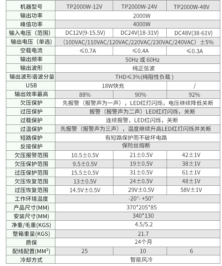 跨境爆款正弦波逆变器2000WDC12V转AC110V房车逆变器遥控液晶显示详情11