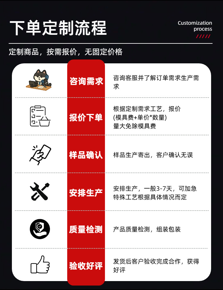 金属奖牌制作运动会颁奖奖章活动比赛创意奖品锌合金纪念金牌厂金属奖牌定制马拉松奖牌挂牌金牌定做幼儿园运动会小学生奖章奖品详情7