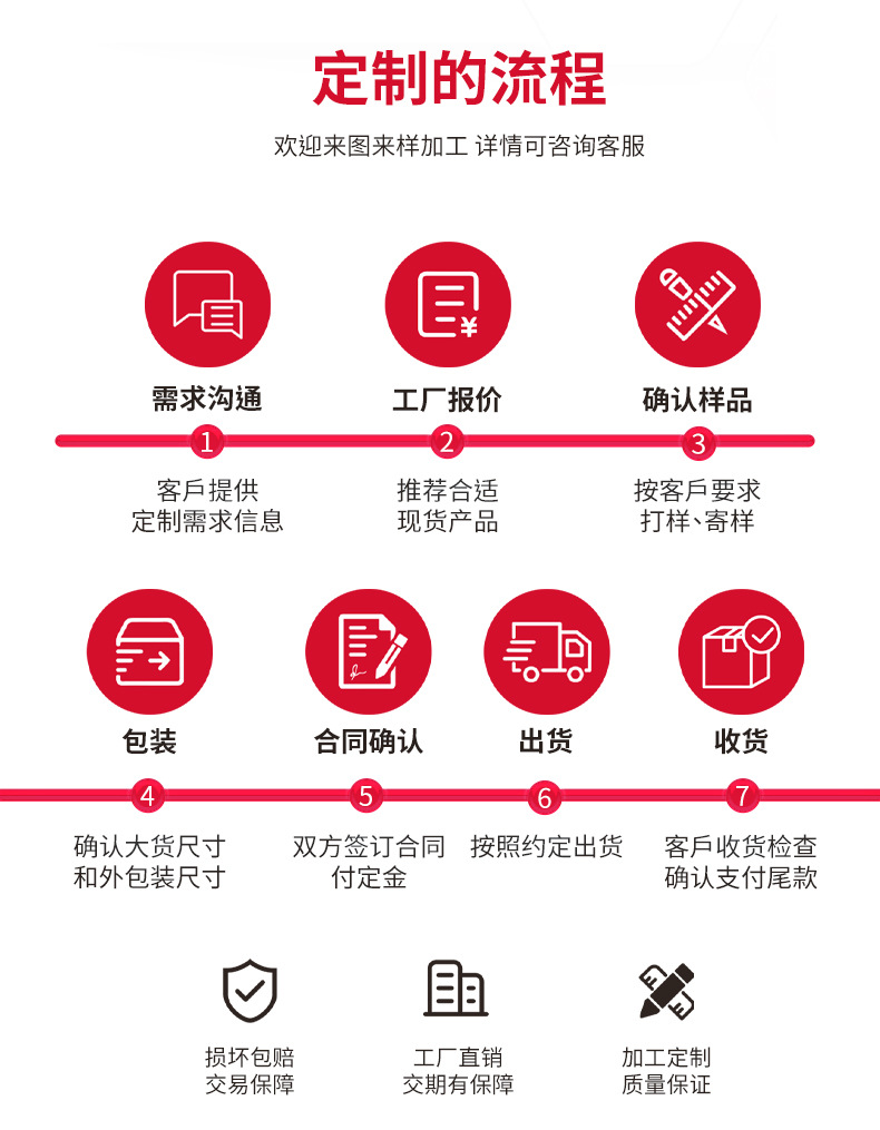 食品级抗菌滑刀保鲜膜180g 一次性PE切割器厨房保鲜罩详情14