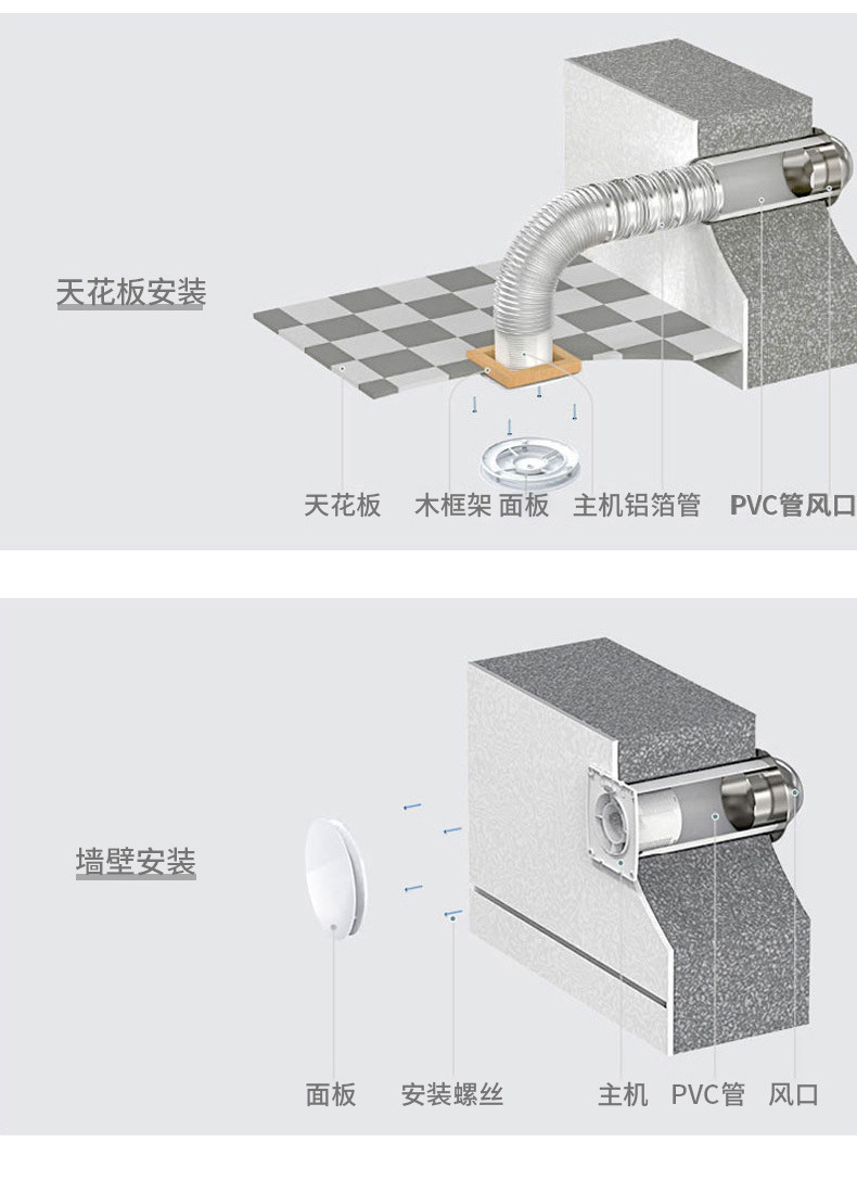卫生间换气扇排风扇墙壁式酒店浴室厕所玻璃窗抽风机进风扇4寸6寸详情17
