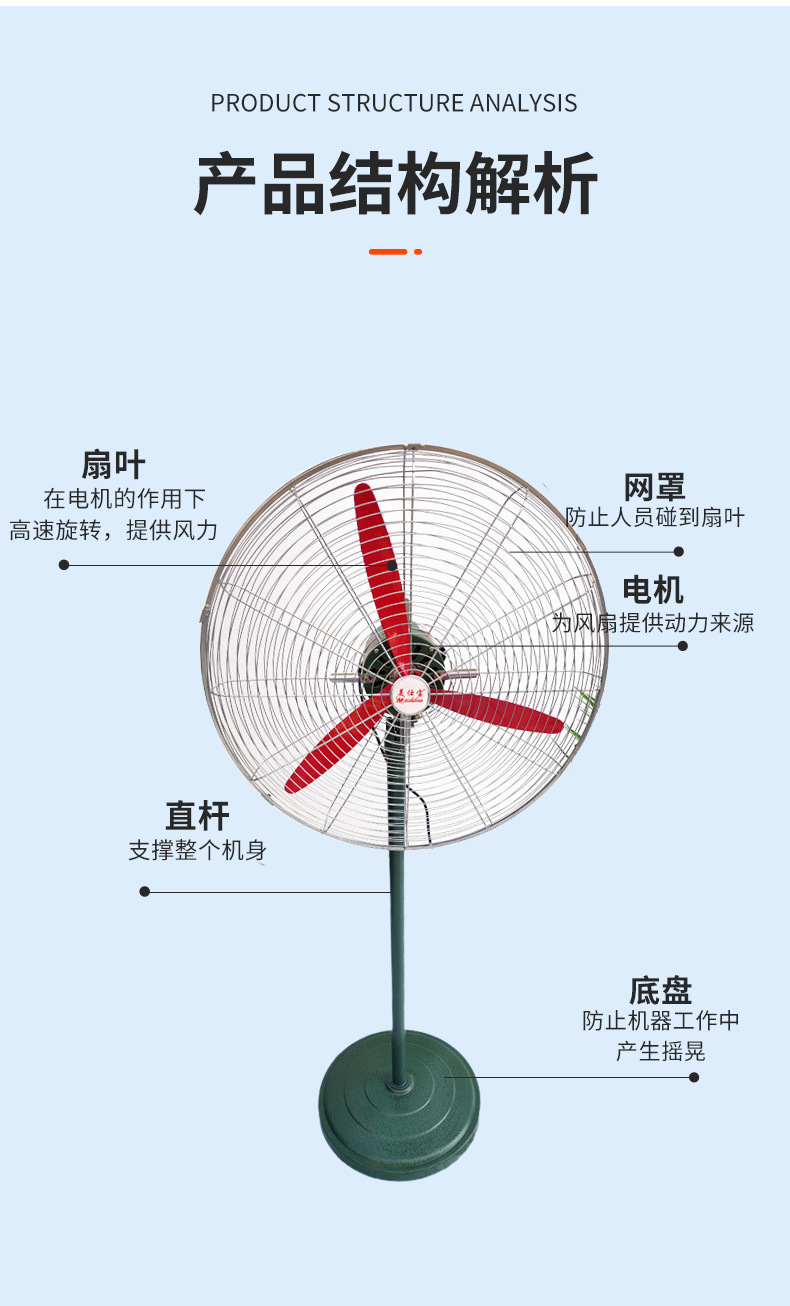 厂家直供650,750,大功率大风量牛角扇强力工业落地纯铜工业电风扇详情4