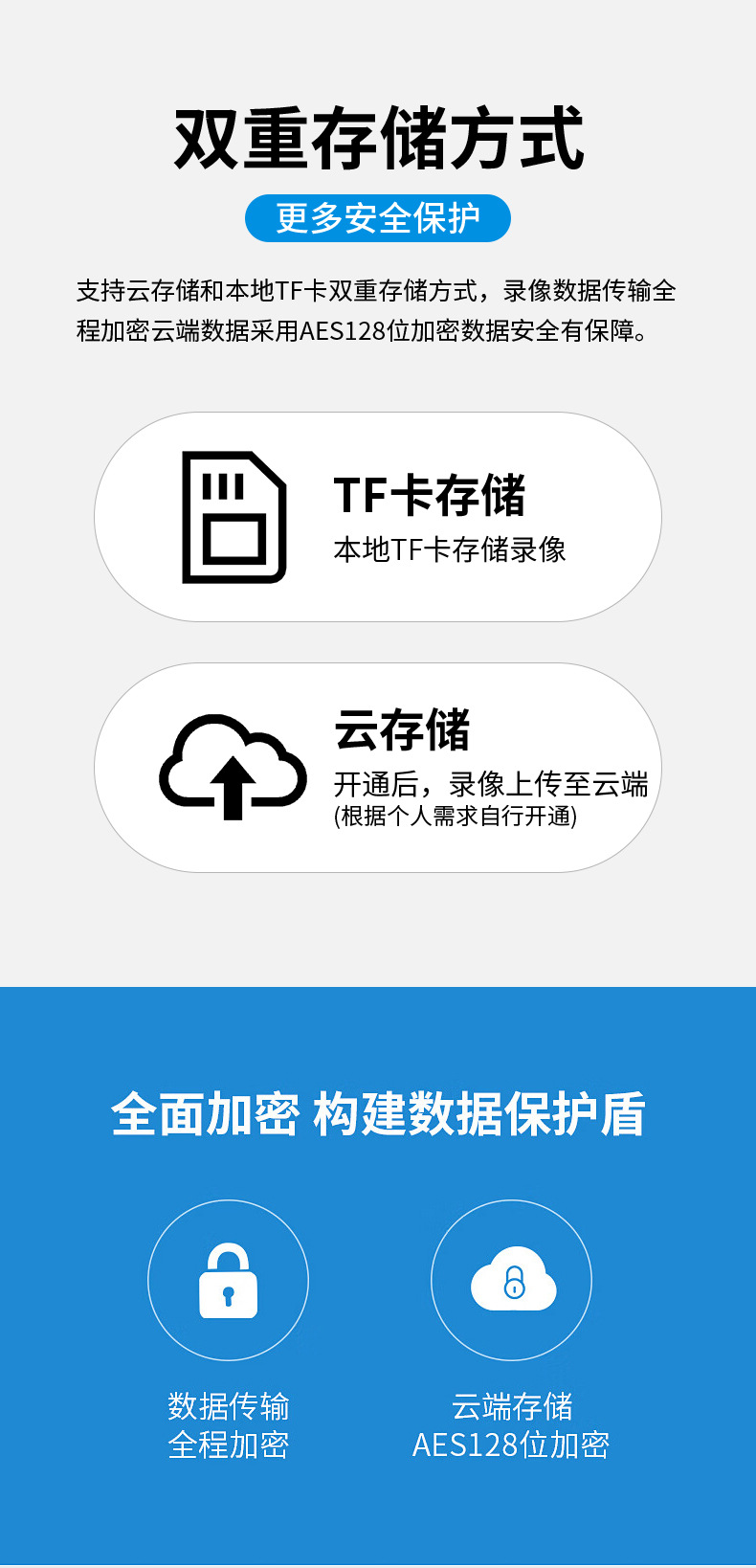 99倍光学变焦枪球摄像头4G终身免流量WIFI人形户外手机远程详情17