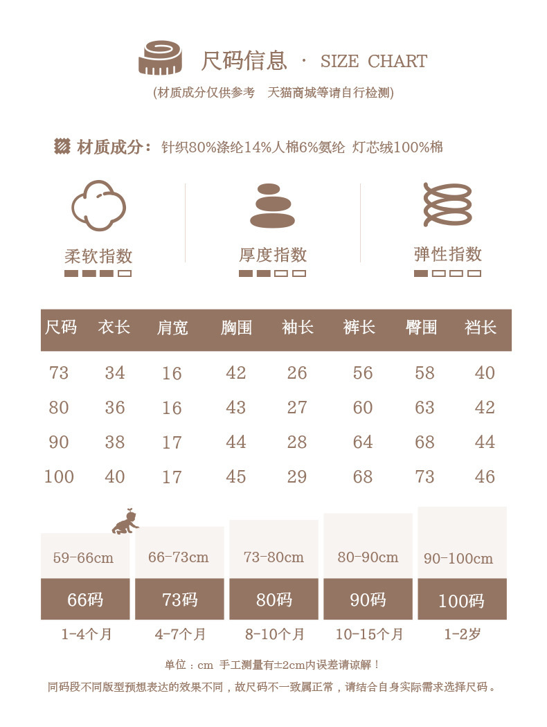 婴儿连体衣套装北欧碎花外出服女宝宝打底衫背带裤幼童两件套清新详情4