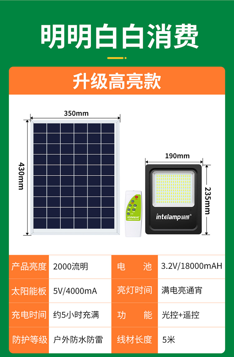 太阳能灯led庭院户外露营地防水新农村照明户外庭院投光灯详情33