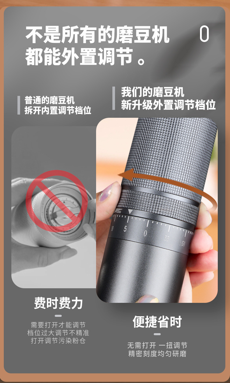 便携式咖啡研磨机意式小型家用手摇磨豆机不锈钢磨芯6星7星研磨器详情2