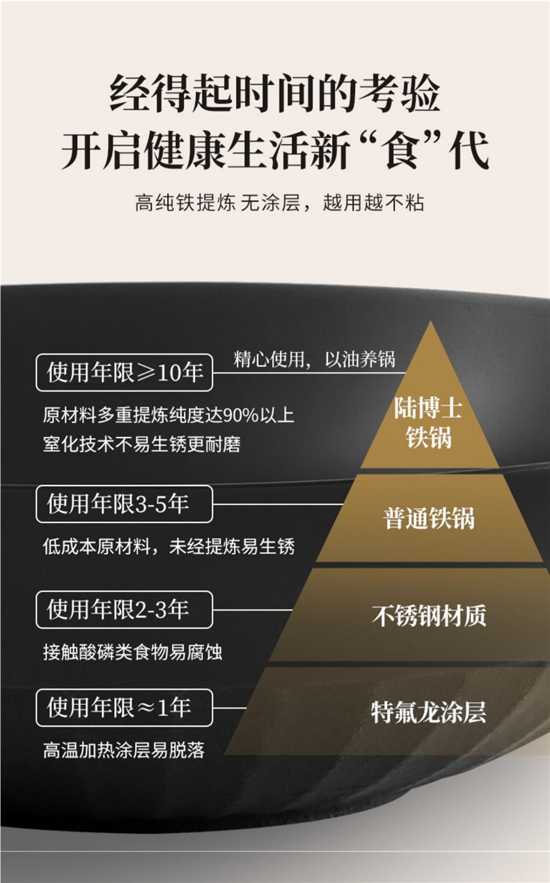 铸涂层无陆底免炒菜锅加厚家用‘’‘’‘’‘’‘铸铁不粘锅单底详情11