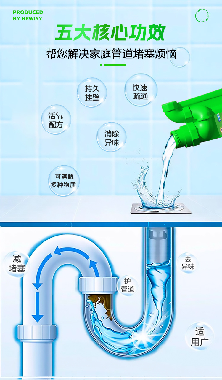 一件代发电商播商私域强力溶解头发下水道杀菌除虫马桶管道疏通剂详情5
