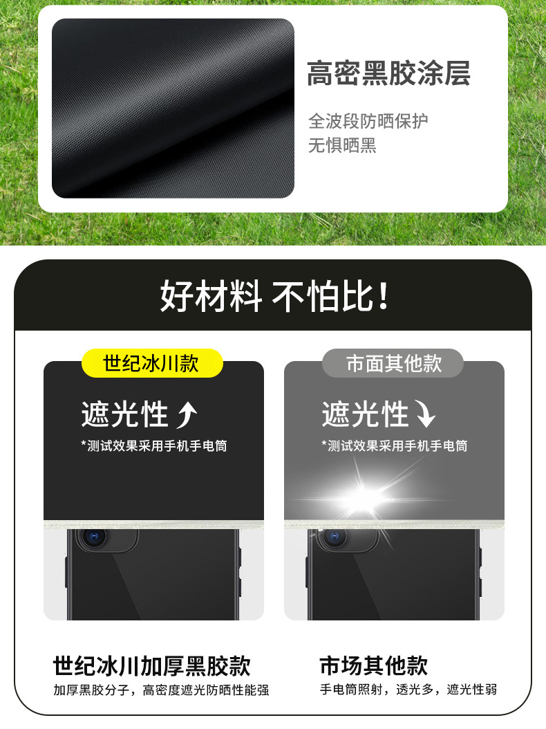 帐篷户外3-4人全自动露营折叠便捷式天幕一体黑胶六角装备批发详情12