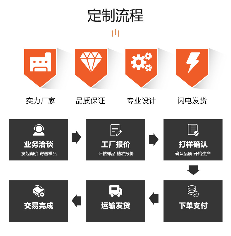 a6灯泡摄像头高清夜视安防监控360度全景室内无线WiFi 旋转摄像机详情20