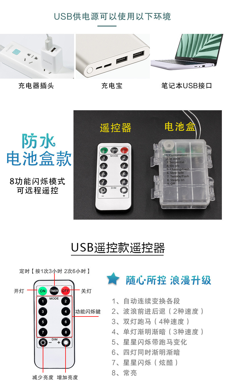 跨境LED灯串防水电池盒带遥控8功能USB圣诞节日灯串彩灯厂家批发详情2
