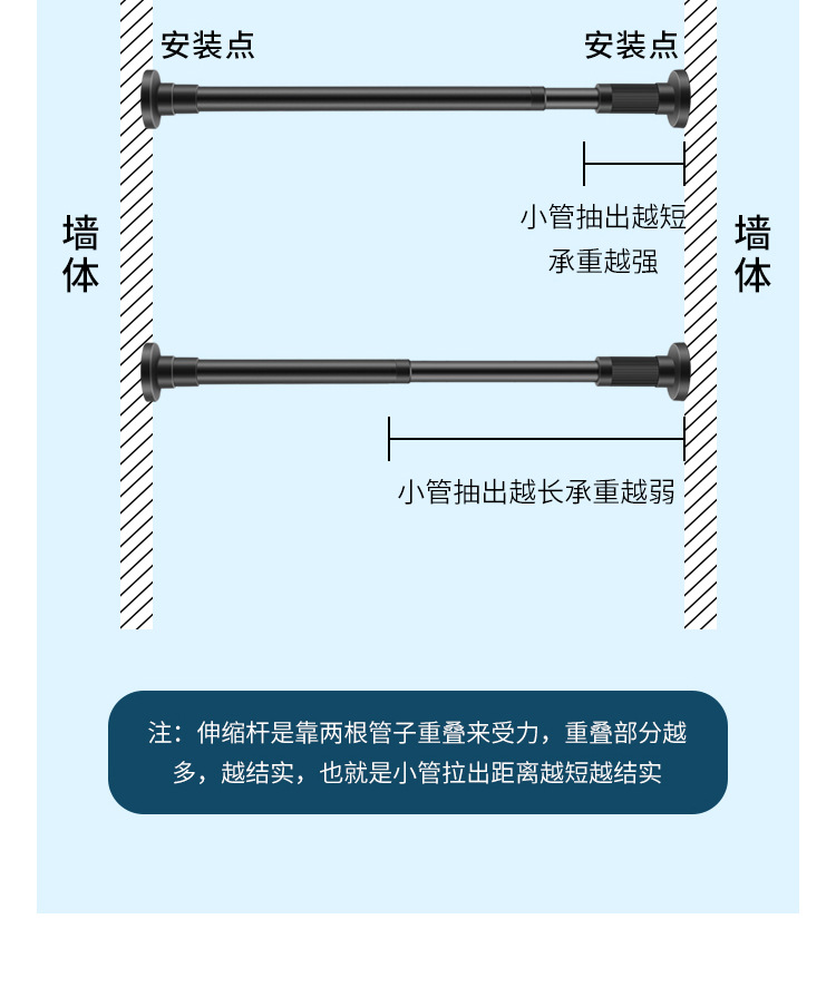 窗帘杆免打孔晾衣杆不锈钢挂浴帘杆伸缩杆衣柜撑衣杆卧室隔伸缩杆详情19