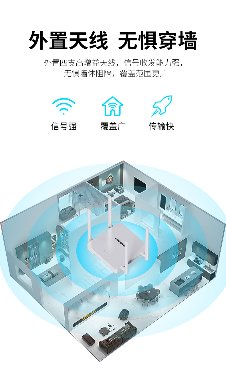 COMFAST CF-N1V2 300M wireless wall-penetrating King router with four antennas ensures stable network and strong signal for office rental properties pic 5