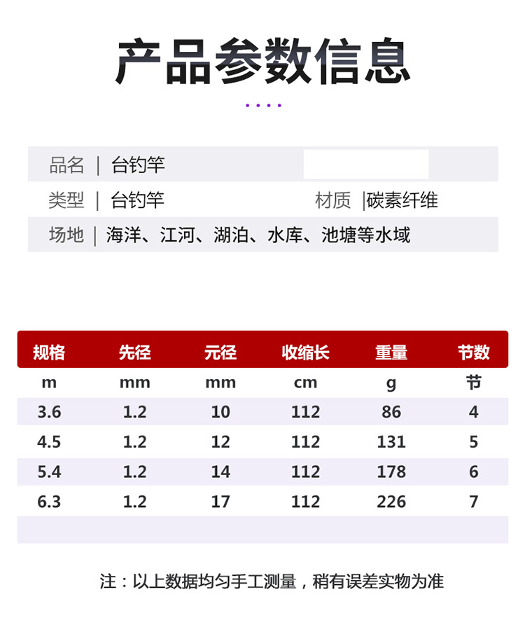 长节碳素台钓竿28调偏37调鲫鱼鲤鱼钓鱼竿新手便宜杆运动户外垂钓用品详情5