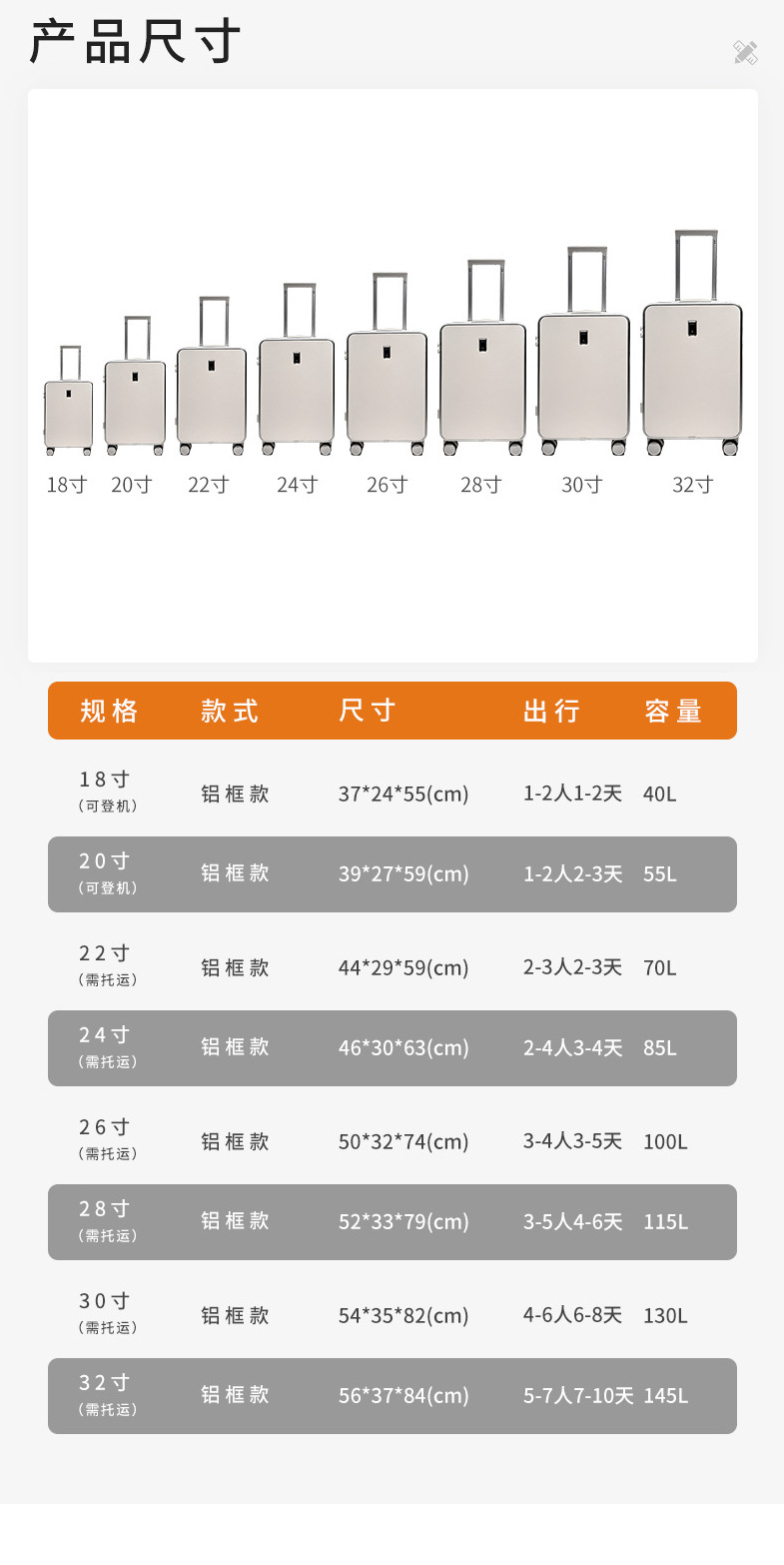 跨境专供多功能行李箱可登机小清新密码耐用旅行箱男女通用有现货详情10