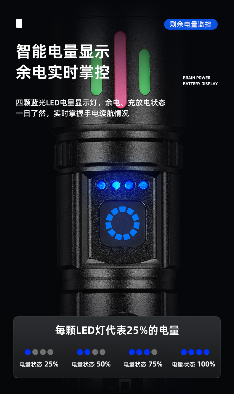 New cross-border white laser flashlight, outdoor portable hiking led strong light flashlight, multi-functional emergency light pic 13