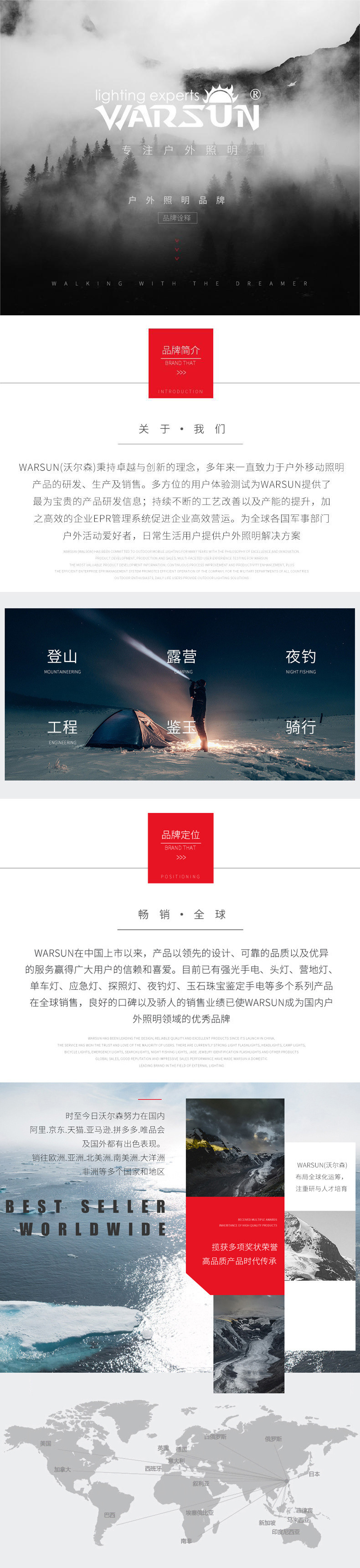沃尔森厂家WD09感应头灯强光头戴式led长续航夜钓鱼户外超亮矿灯详情20