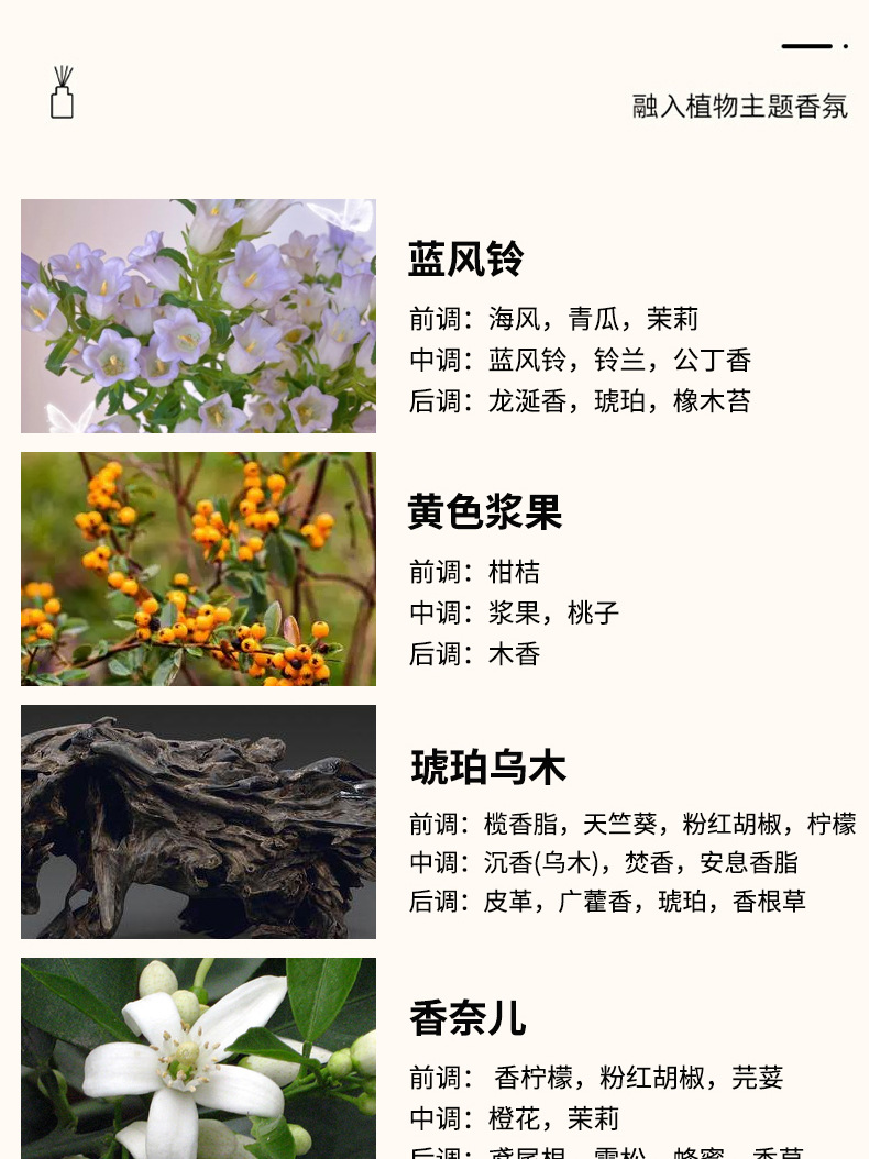 手工金钟罩香薰蜡烛无烟大豆蜡杯蜡伴手礼节日礼物代发香氛扩香详情7