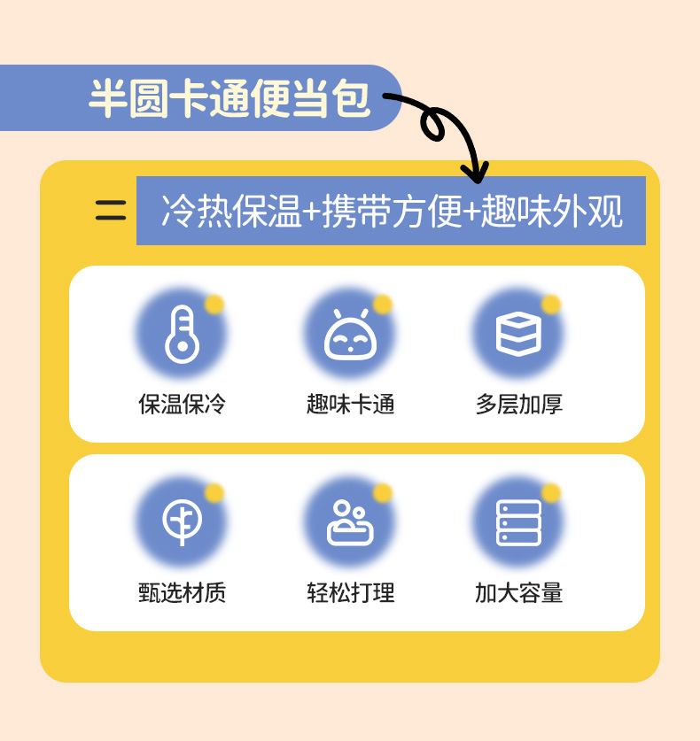 可爱卡通图案便当包伸缩叉子不锈钢餐具儿童餐具露营碗详情2