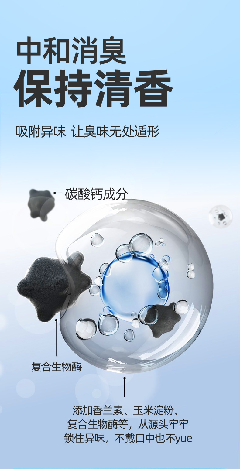 植物豆腐猫砂6L益生菌除臭砂2kg袋成猫幼猫低尘吸水可冲豌豆猫砂详情12