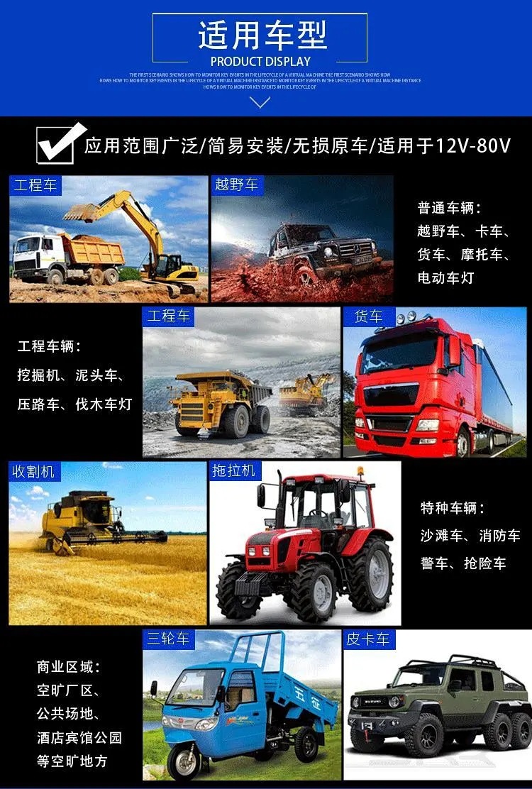 货车电车led大灯12伏24V超亮倒车灯工程铲叉车通用前大灯大灯详情2