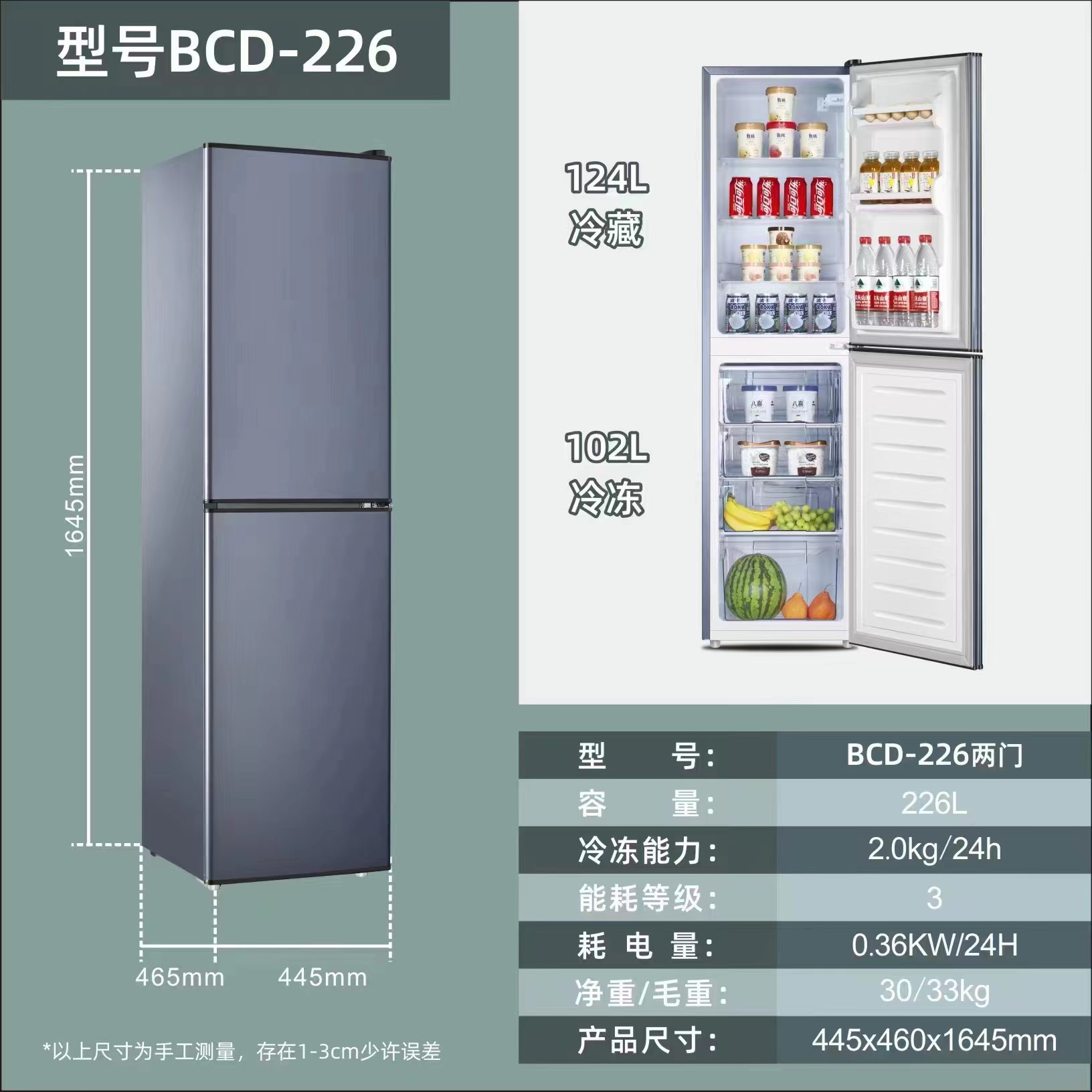 36ee5101418324ab8276f220133e03