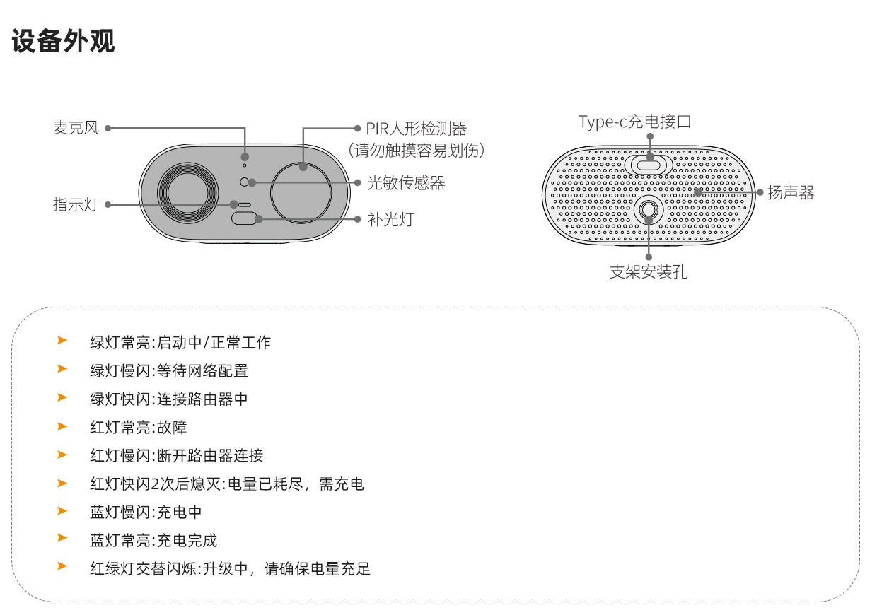 大华乐橙电池手机监控家用摄像头无线免插电便携移动相机夜视TB3F详情21