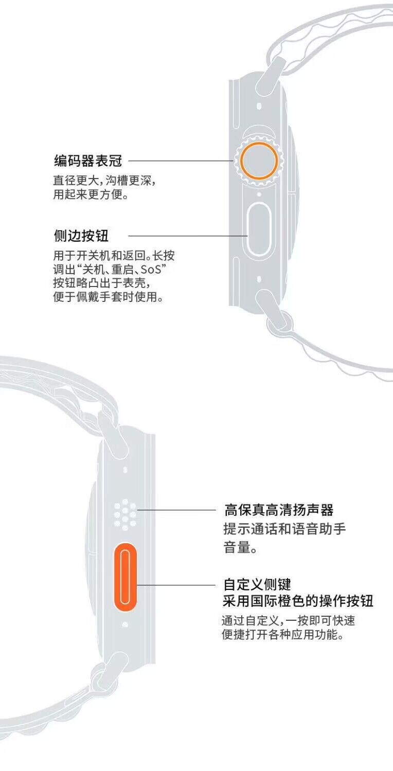 华强北S9ultra智能电话手表S8男士女watch 9多功能运动蓝牙手表详情13