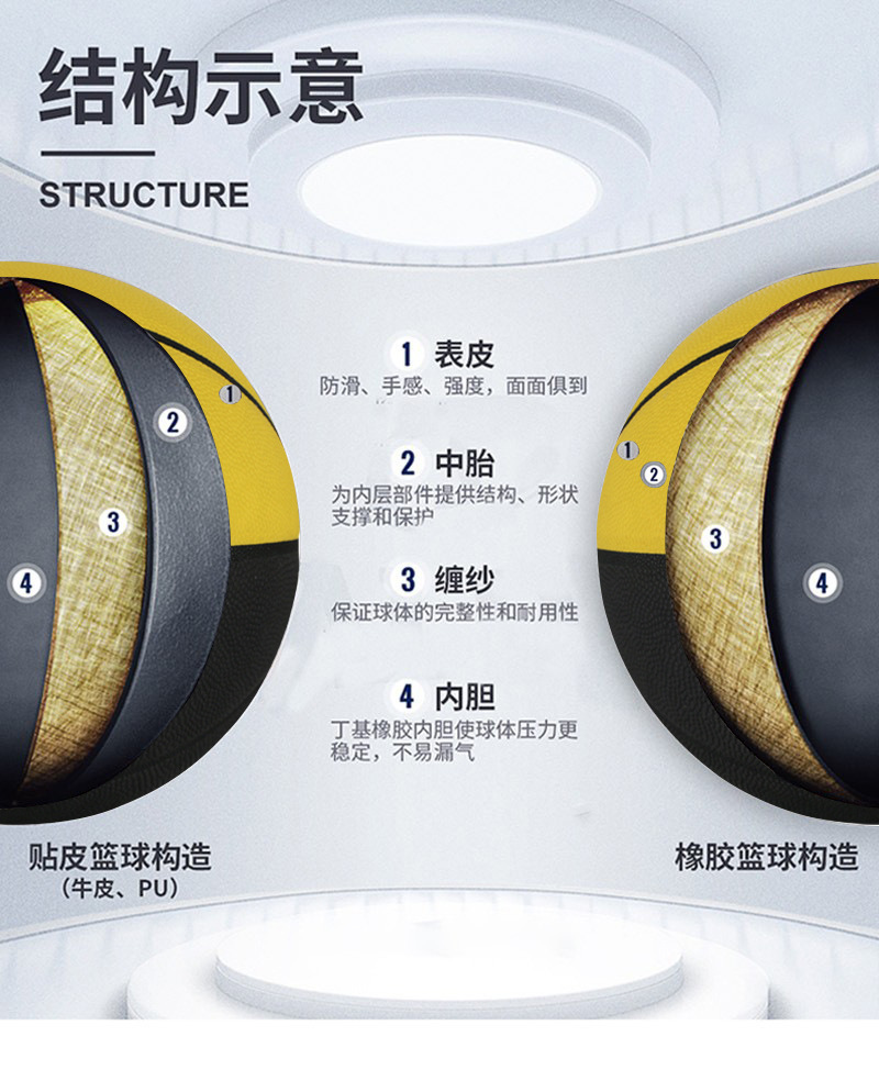 黑曼巴纪念篮球批发 7号耐磨蓝球室内外通用成人篮球工厂直销详情4