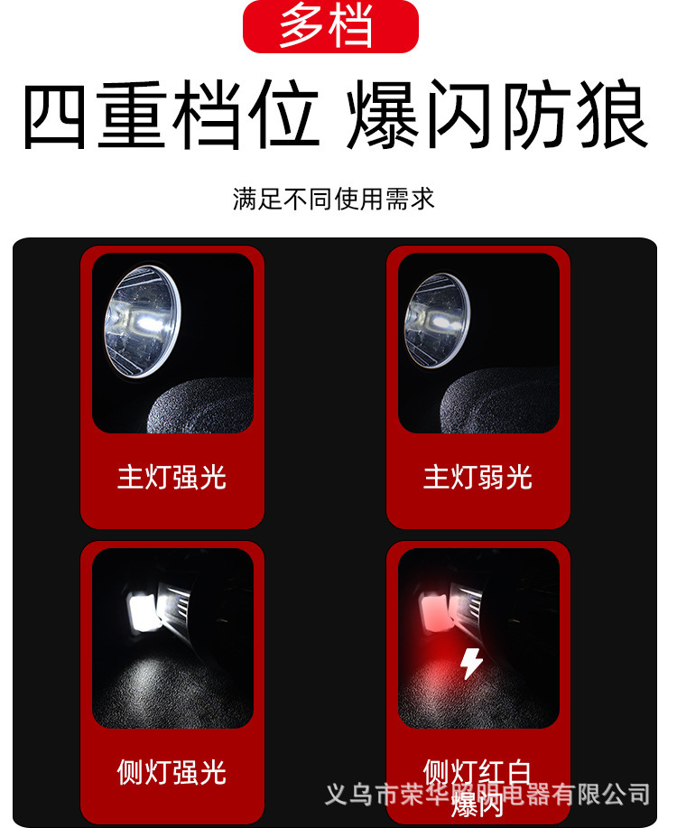 跨境多功能强光头灯Type-c充电感应头灯夜用户外可拆卸电池详情8
