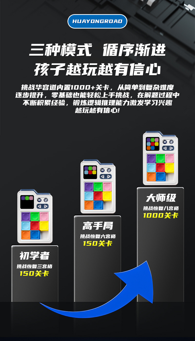 Learn from Youma Smart Phantom Color Huarong Road Slide Rail Type multi-level induction pass-through logical thinking Training Puzzle toy pic 10