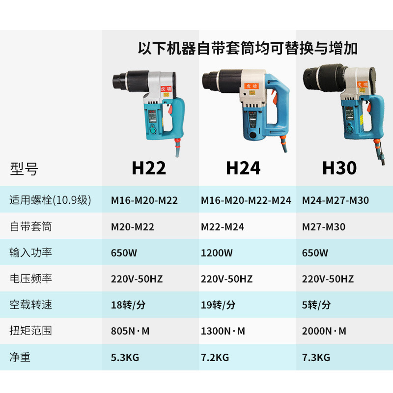 虎啸扭剪电动扳手H22/H24/H30钢结构高强梅花螺栓套筒H30扭矩扳手详情13