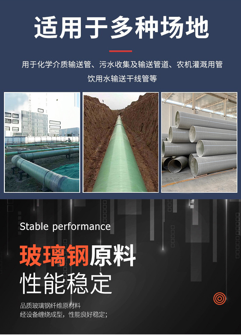 玻璃钢管道厂家缠绕大口径压力管道地埋式防腐耐酸碱市政排污管道详情3