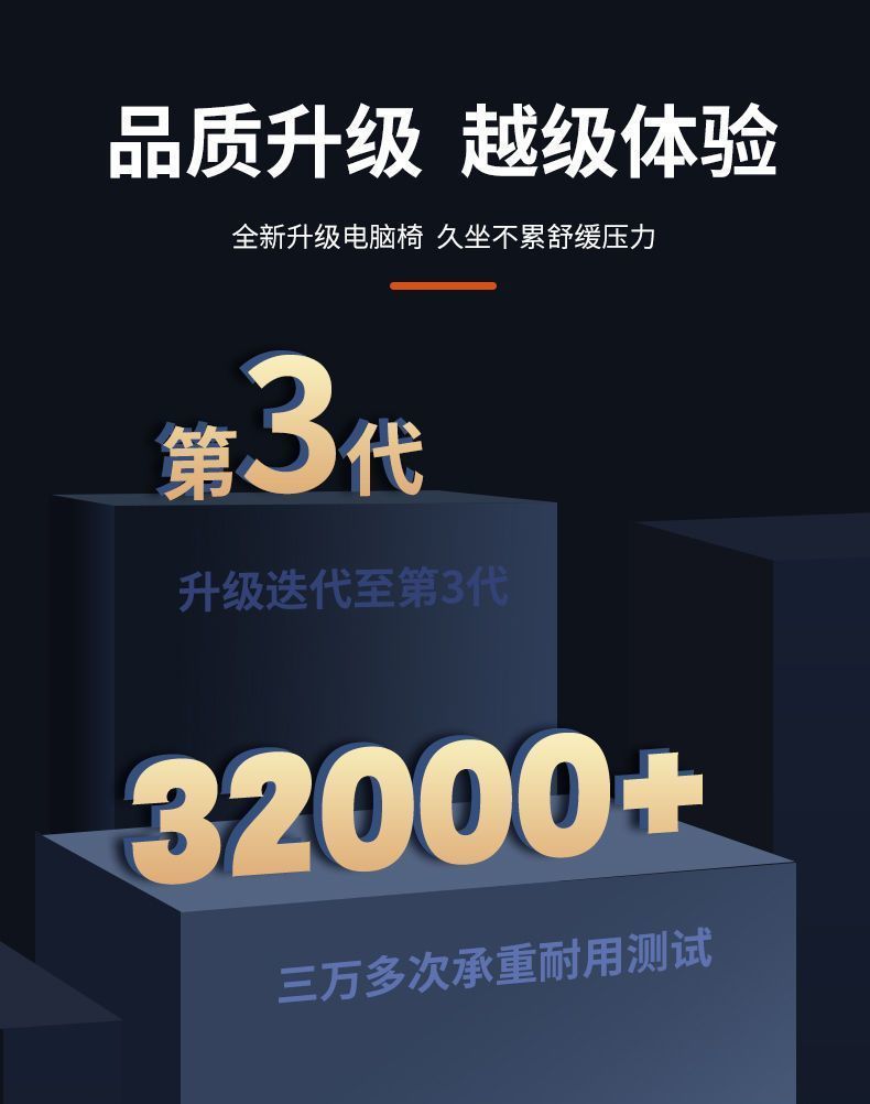 星辰电脑椅子靠背家用办公椅子老板椅升降可躺按摩座椅电竞椅详情3