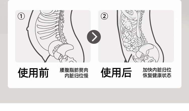 婧麒产后收腹带产妇顺产剖腹产专用孕妇塑身月子束腰束腹带束缚带详情12